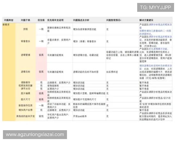 尊龙网站地址的最新动态与用户反馈汇总分析