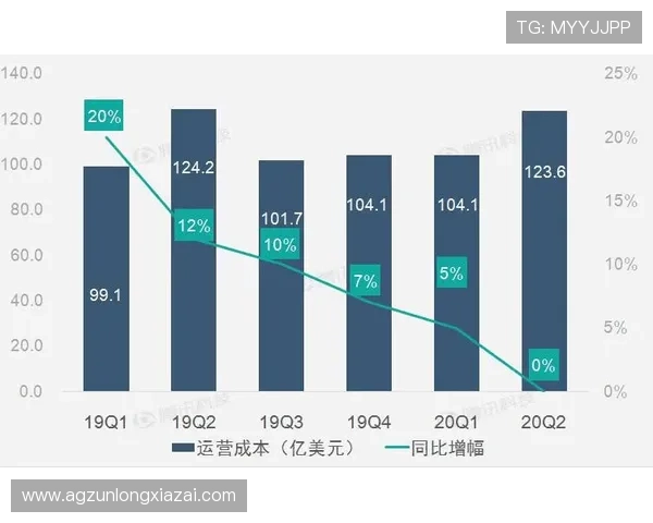 凯时体育官网平台的充值方式多样化及优惠政策帮助玩家节省成本