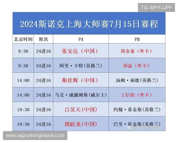 尊龙体育大师赛2024年度赛事指南：赛程安排、报名方式与观赛攻略