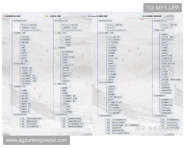 尊龙网站注册流程与新手玩家快速入门攻略全方位解读